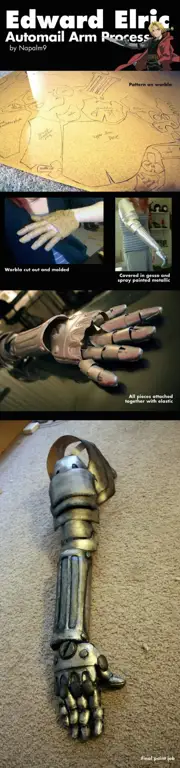 DIY Aksesoris Cosplay Anime Sederhana Contoh aksesoris cosplay anime sederhana yang mudah dibuat sendiri